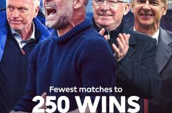 aiyouxi sports-波尔图今晚主帅复盘，志在英超名次提升，媒体盛赞，临场指挥获称赞-aiyouxi sports